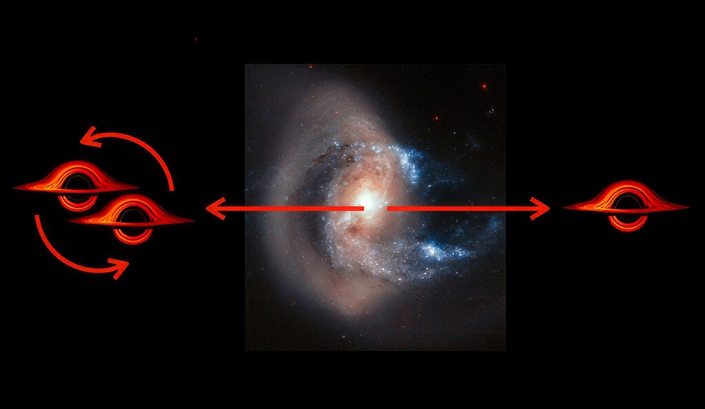 Schematic illustration of a runaway supermassive black hole scenario.
