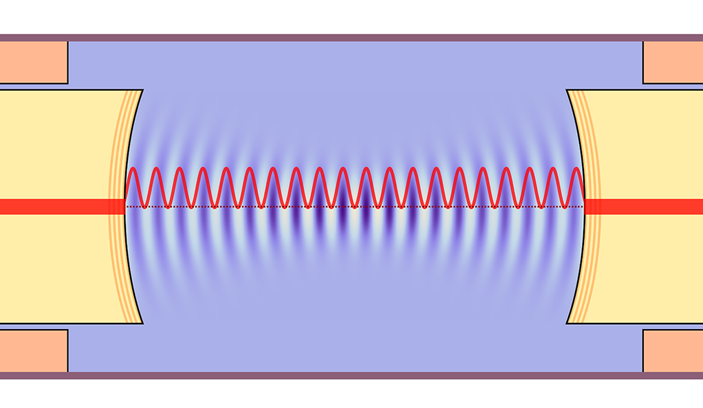 A diagram illustrating the effects of laser light on sound waves in liquid helium.